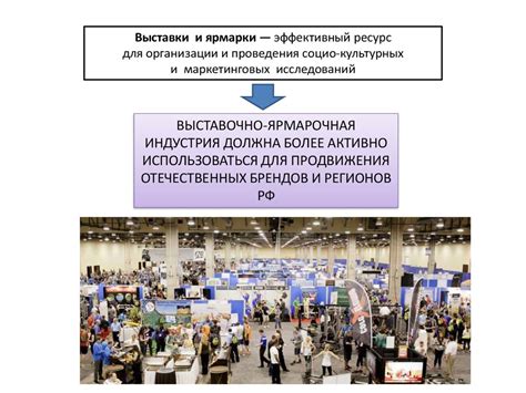 белгородская область развитие выставочно-ярмарочная деятельность целевые индикаторы программы